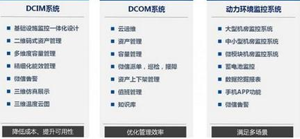 亨通數據中心解決方案成功中標上海電信動環監控系統項目，助力滬上信息系統集成服務升級
